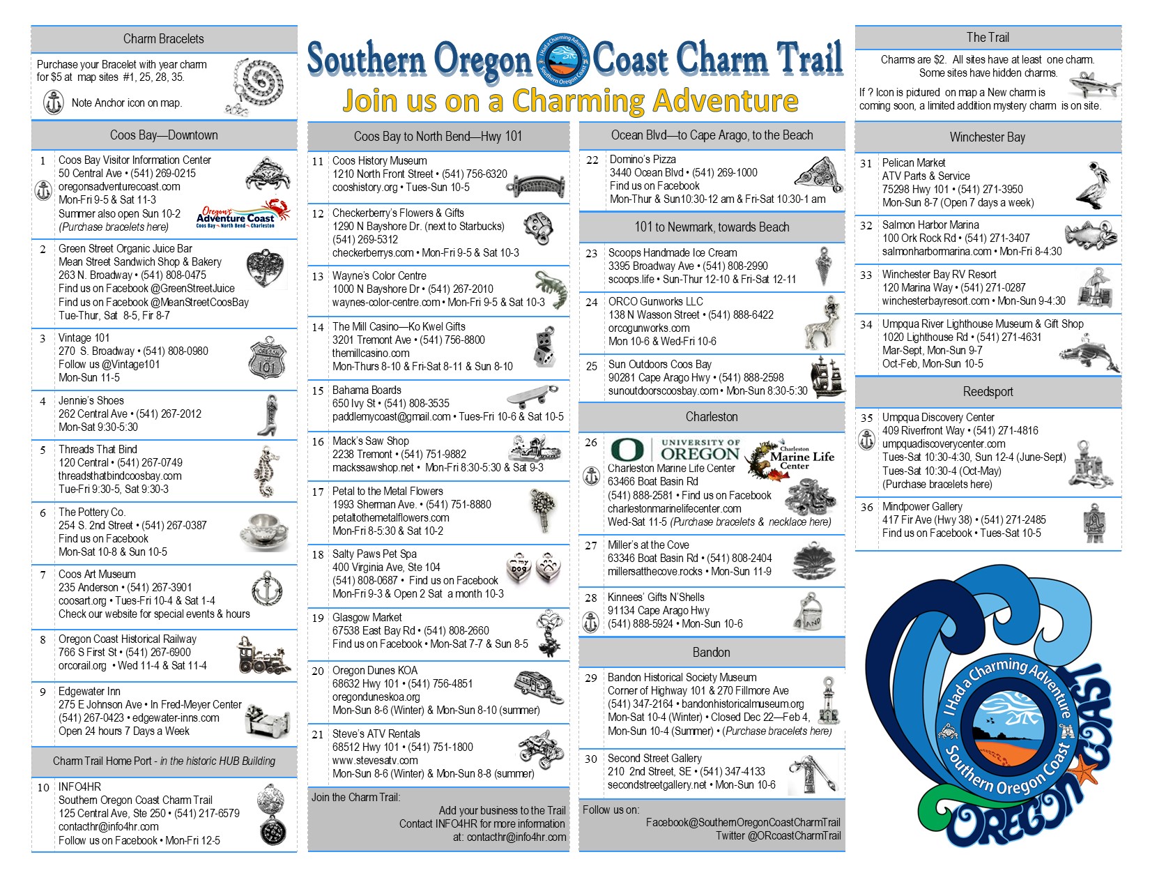 Charm Trail Map   Main Map   8.1.23 